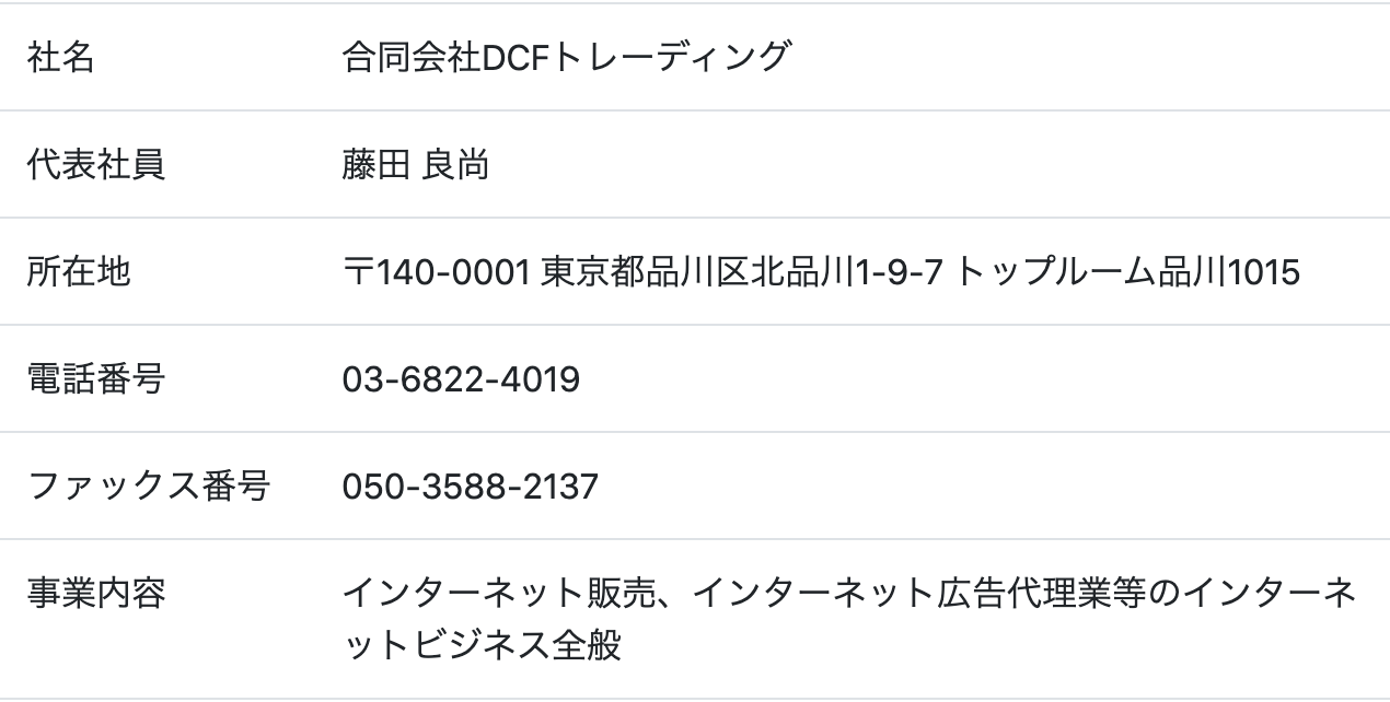 会社概要